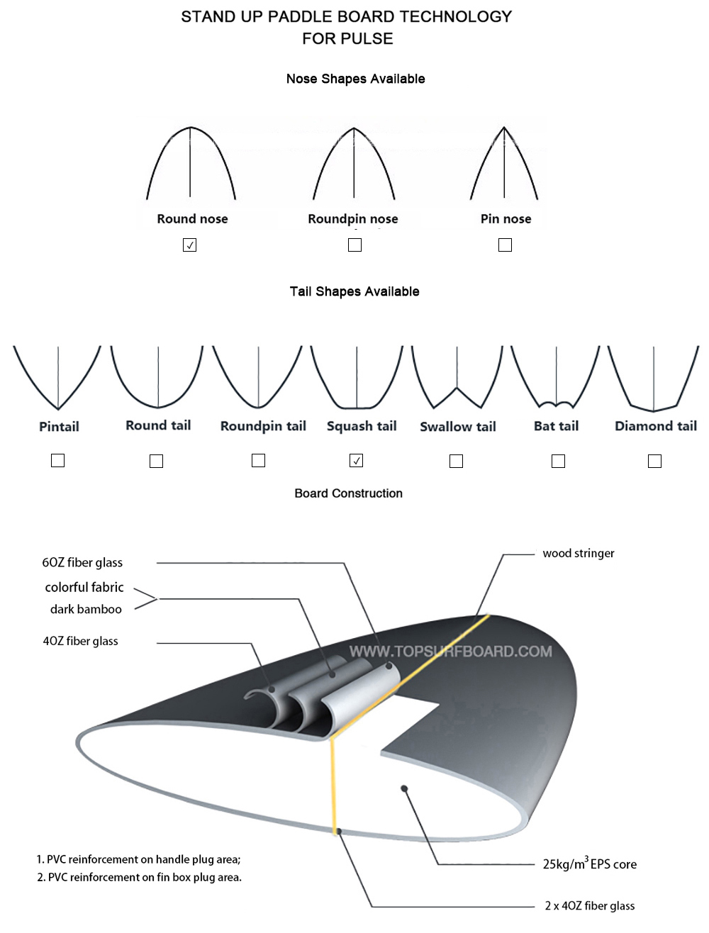 PL-SUP-114-KELSO traditional standing up paddle board for sale - Regular SUP - 1